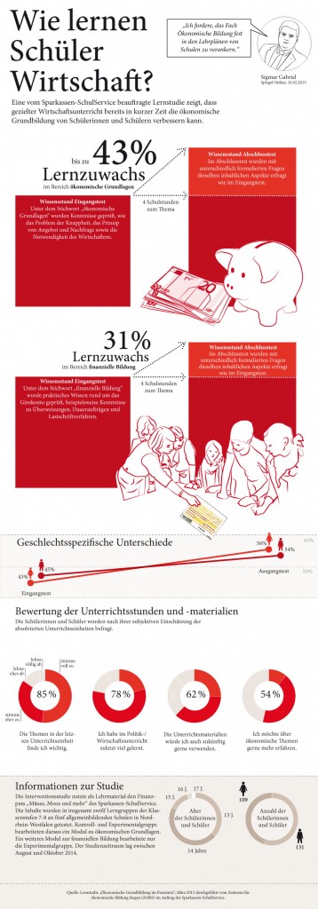 Infografik_1