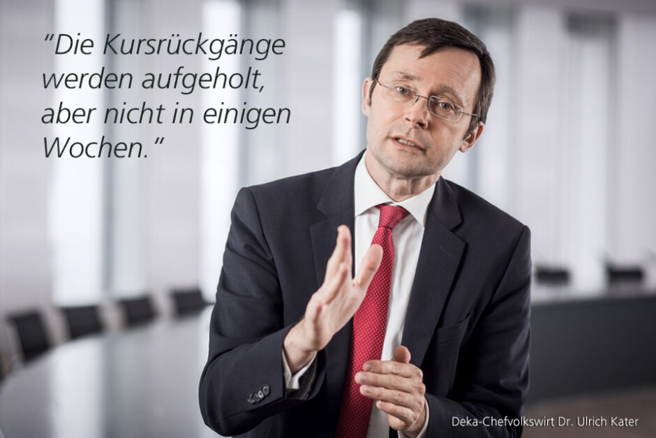 Coronavirus – Kursrückgänge werden aufgeholt