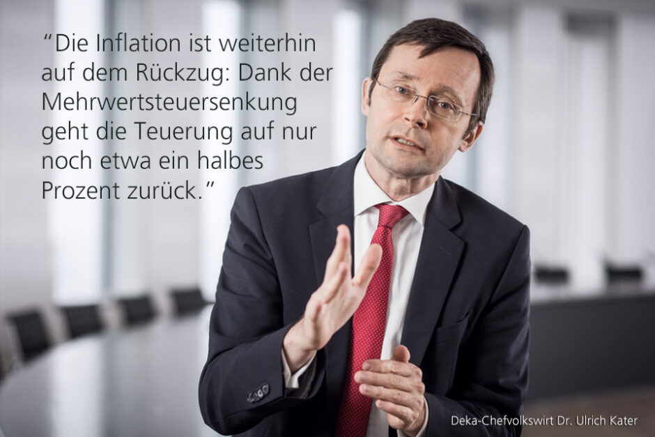 Katerkolumne: Europäischer Fortschritt