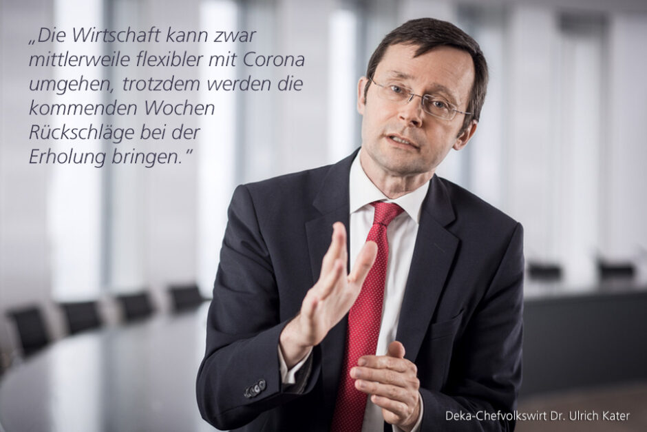 Katerkolumne: Vorsicht an den Finanzmärkten